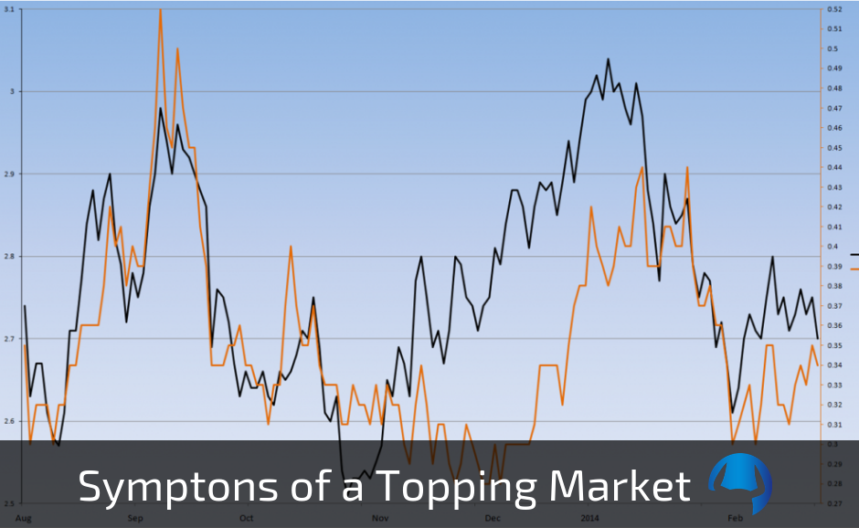 Read more about the article Symptoms of a Topping Market