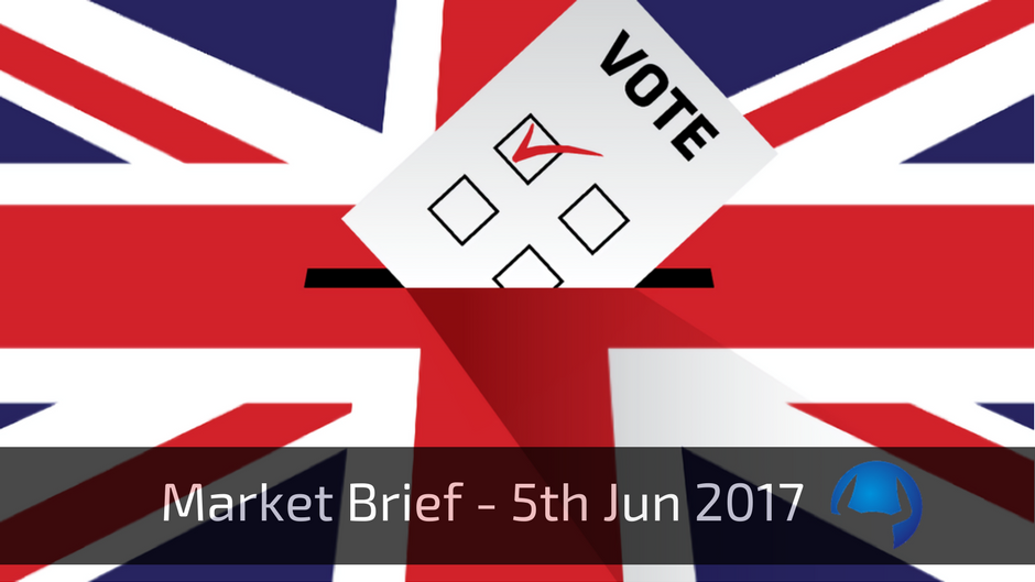 Read more about the article Market Brief – Monday 5th June 2017