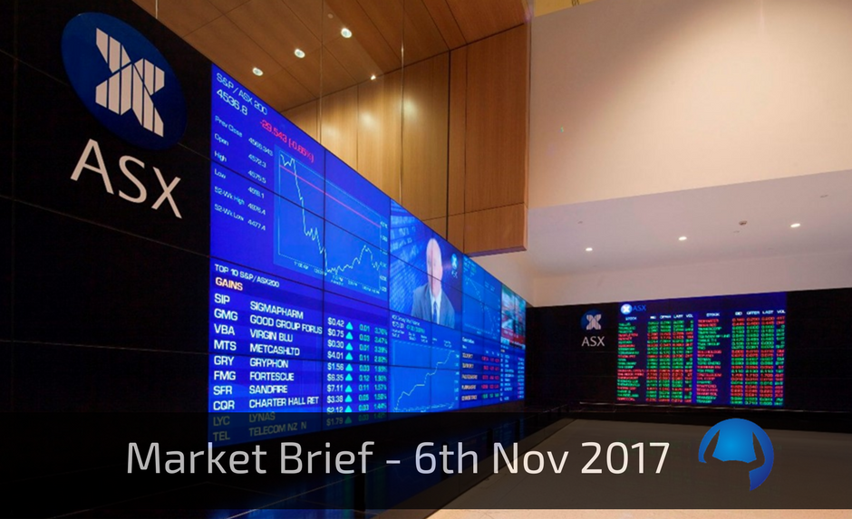 Read more about the article Market Brief – Monday 6th November 2017