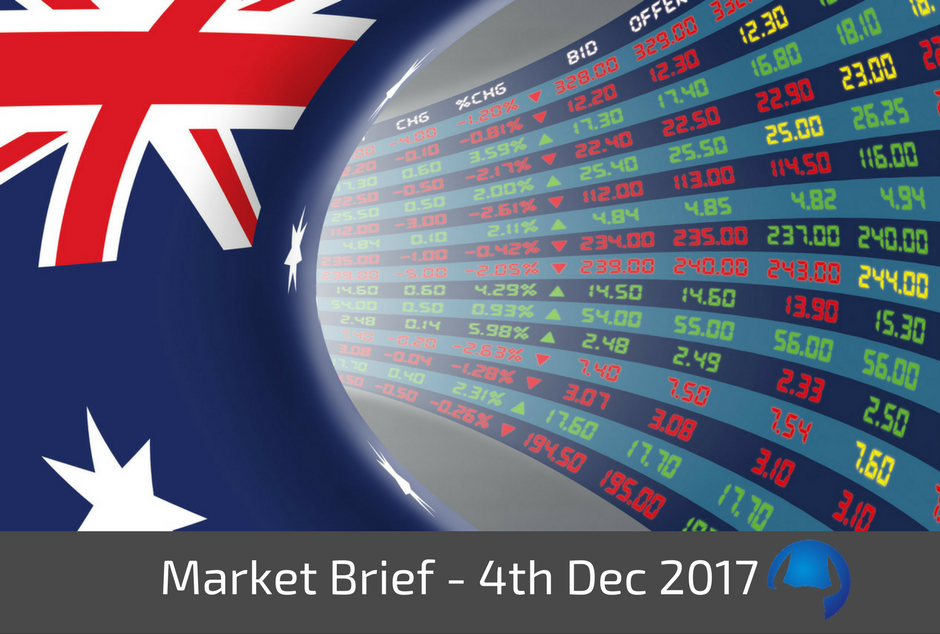 Read more about the article Market Brief – Monday 4th December 2017