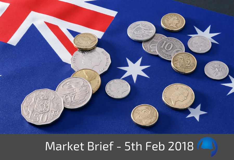 Trade View Market Brief - 5th February 2018