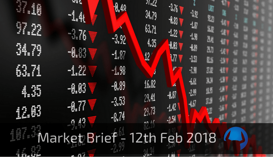 Read more about the article Market Brief – Monday 12th February 2018