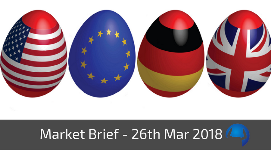 Trade View Investments Weekly Market Brief 26th March 2018