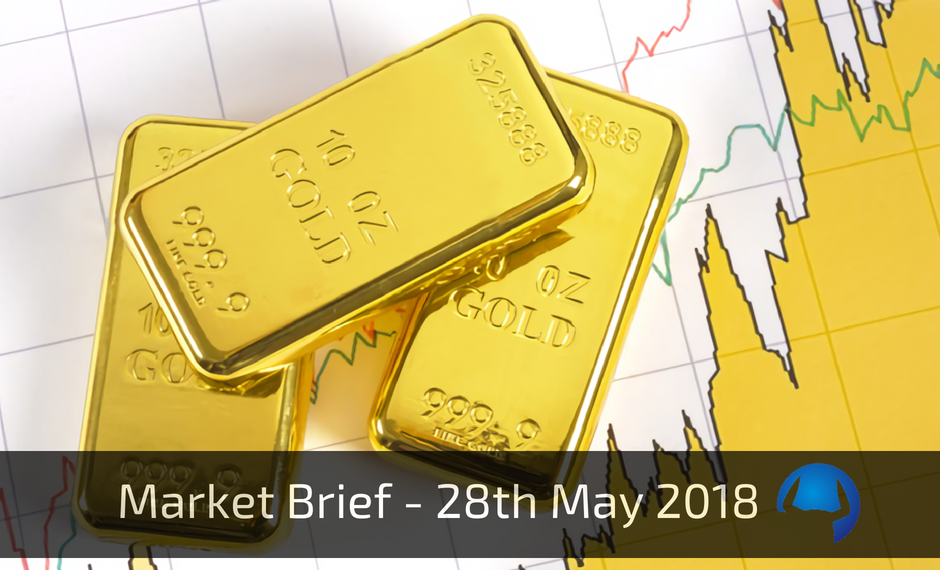 Trade View Investments Weekly Market Brief 28th May 2018