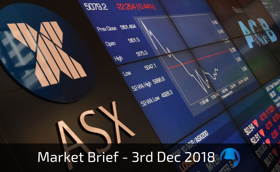 Read more about the article Market Brief – Monday 3rd December 2018