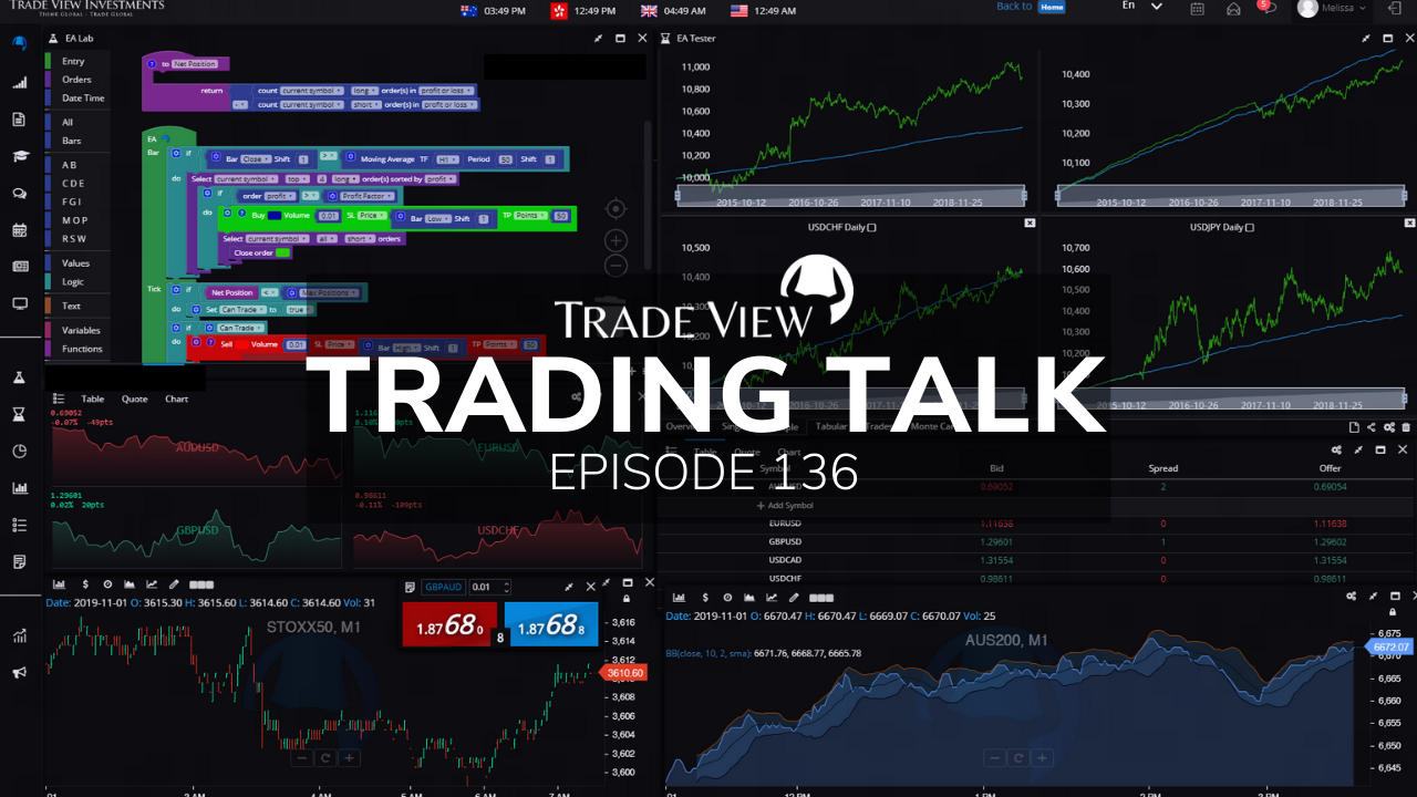 Read more about the article Trading Talk Episode 136 – Monitoring models with Trade View X