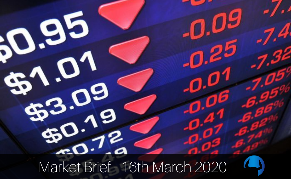 Read more about the article Market Brief – Monday 16th March 2020