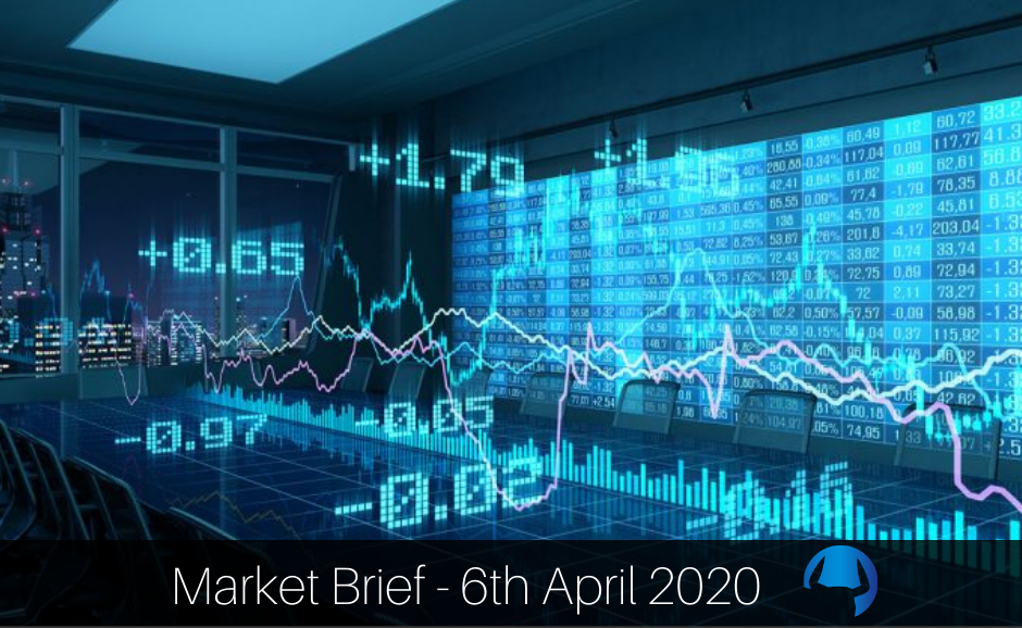 Read more about the article Market Brief – Monday 6th April 2020