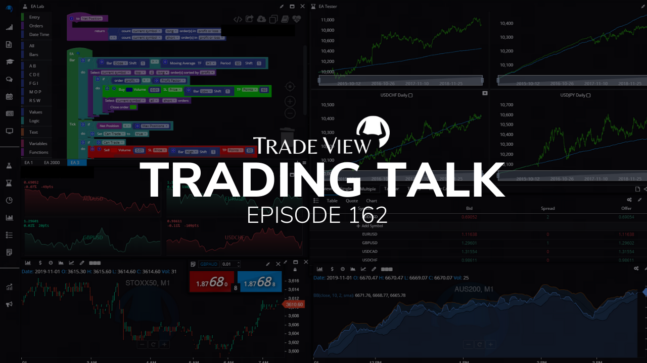 Read more about the article Trading Talk Episode 162 – Mythbusters & Dojis