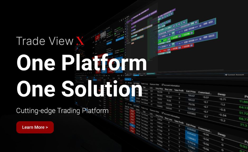 Read more about the article Trade View Enters the Trade Execution Space