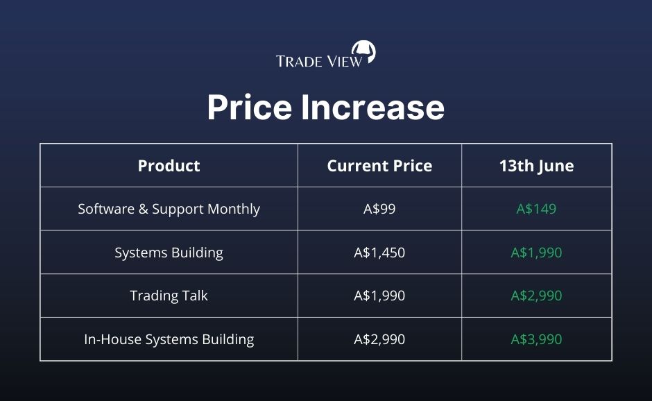 Read more about the article Price Increase